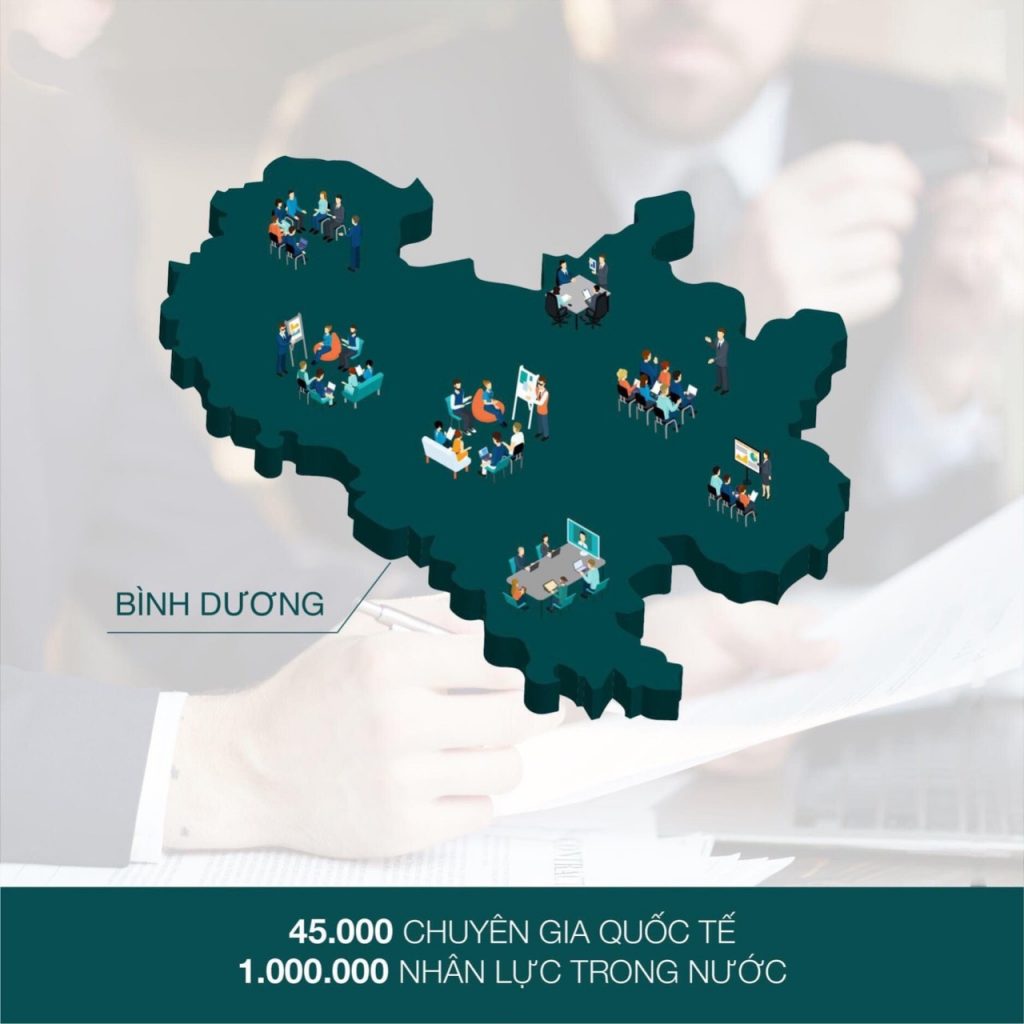 Cu Hich Giup Bat Dong San Bình Dương Tang Toc X - Dự án Khu đô thị Hồ Gươm Xanh