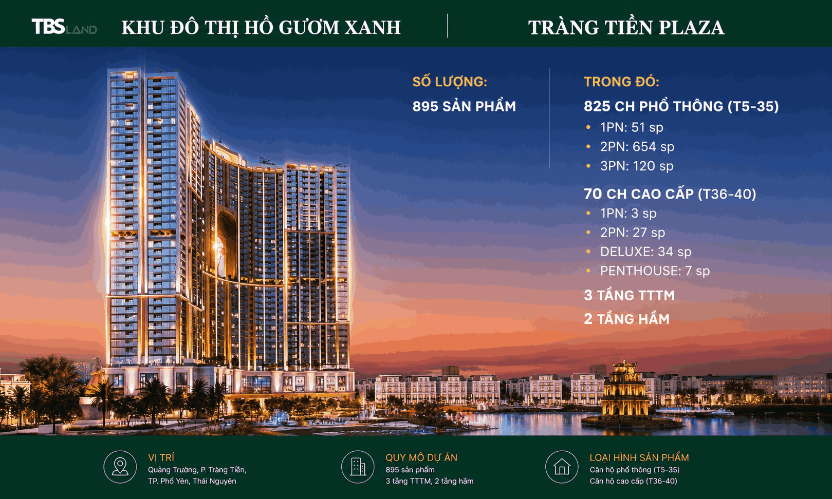 Khu Đô Thị Hồ Gươm Xanh