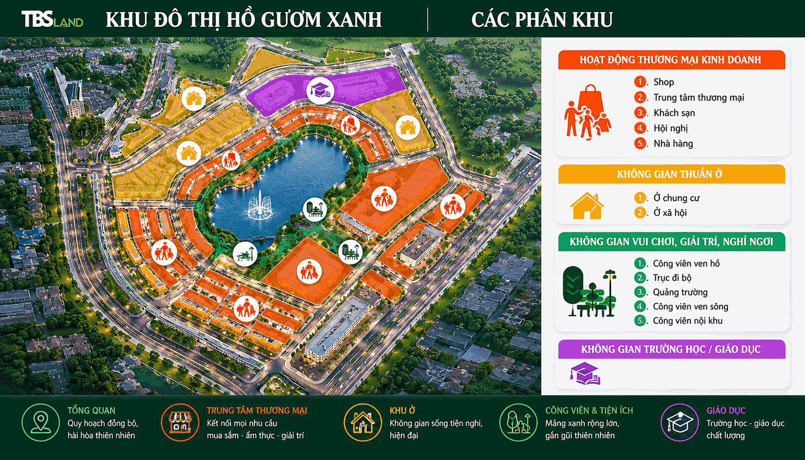 Khu Đô Thị Hồ Gươm Xanh