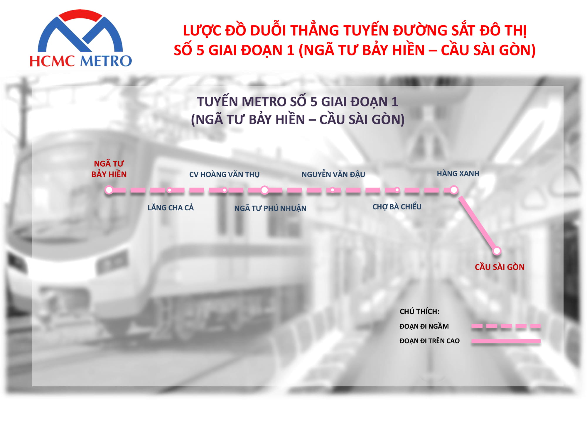 Tiến độ metro số 5 hiện nay