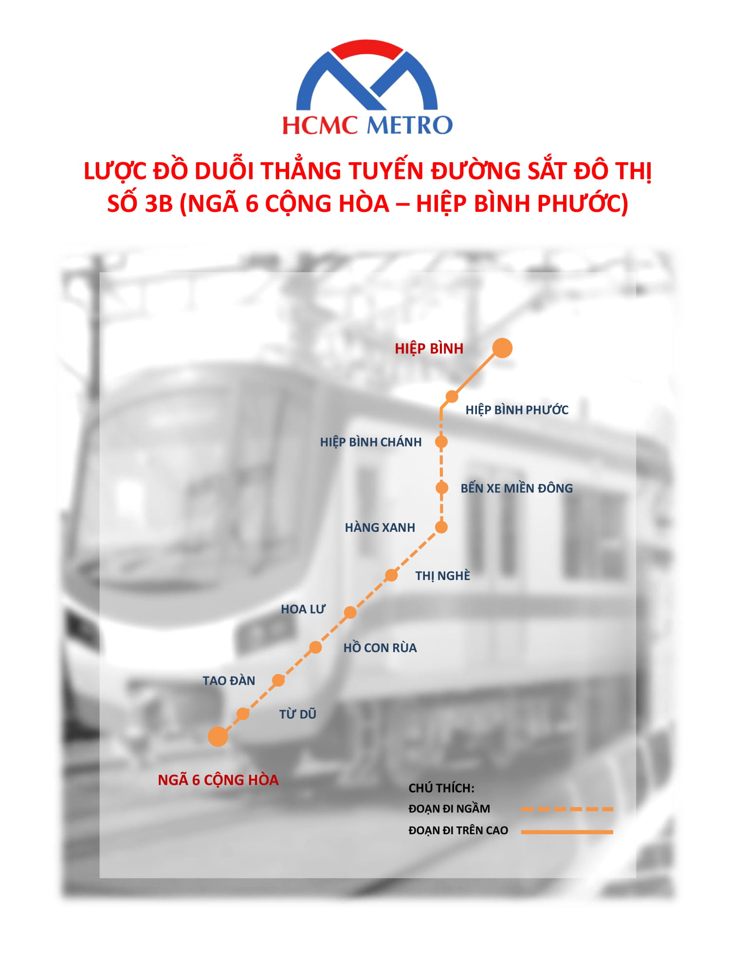 Tiến độ metro số 3 hiện nay