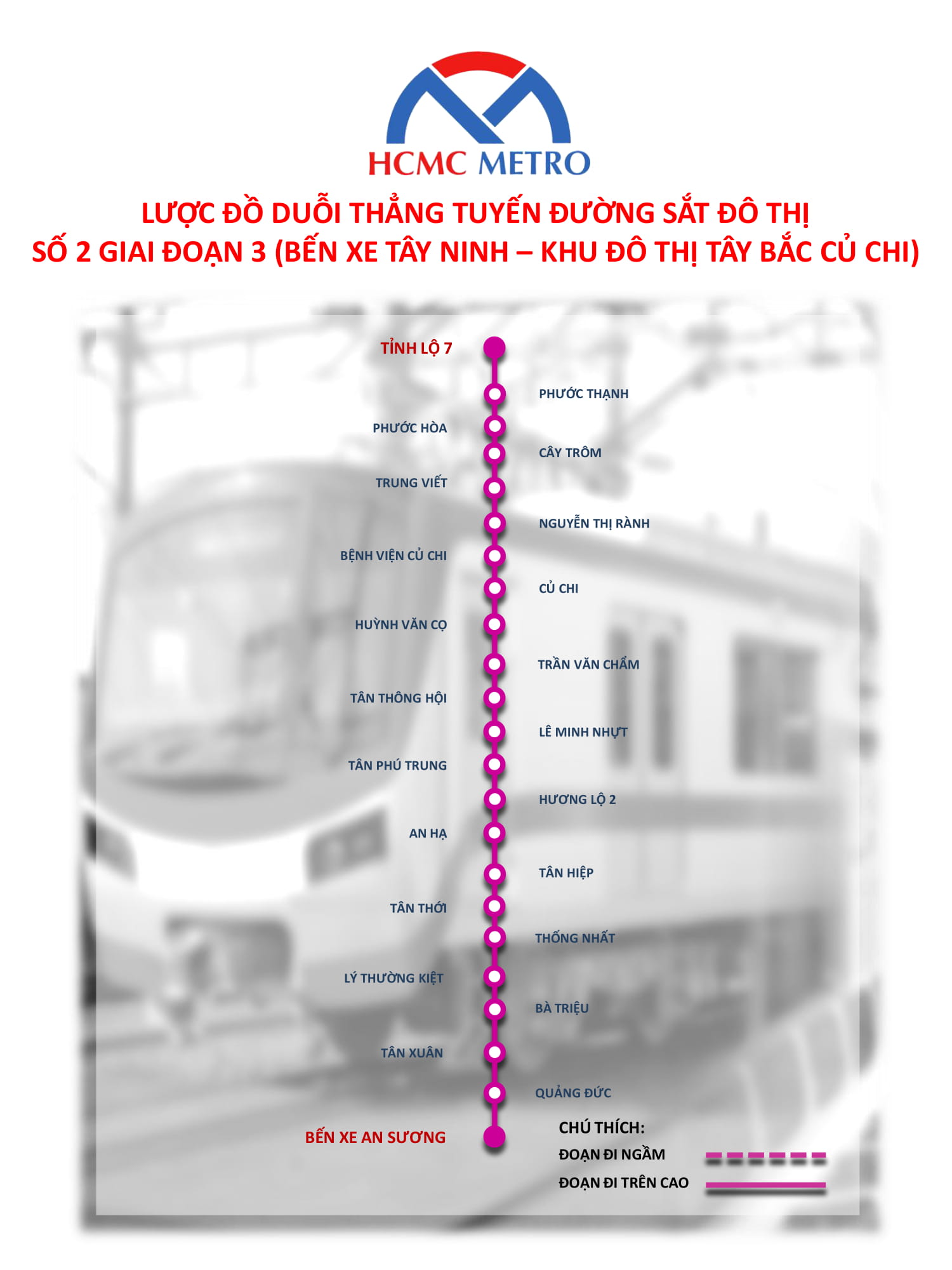 Tiến độ metro số 2 hiện nay